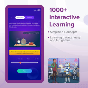 BYJUS The Learning App Premium Features | 1000+ Interactive Learning