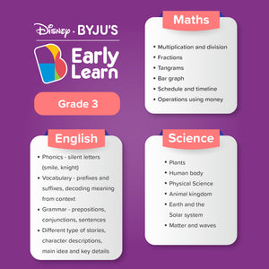 BYJU's Early Learn with Learnstation Junior- 1 Year Program