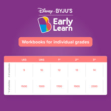 Load image into Gallery viewer, Disney | BYJU&#39;s Early Learn - 1 Year Program